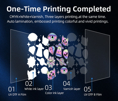 UV DTF Printer machine 24 Inch width i3200 U1x3 60cm width