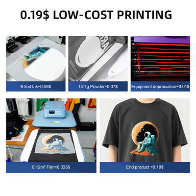 24inch DTF Printer Machine With Print Head Automatic Moisturizing