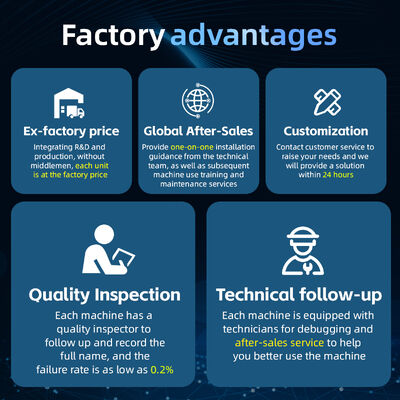 Ingani Dtf Printer 60cm 30cm 8 Colours Fluorescent I3200 Dtf Printer With Powder Shaker and Oven